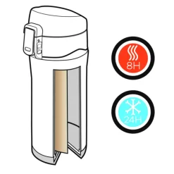 Gift Campaign Thermos promozionali con interno placcato in rame 300ml SwissPeak Mini><noscript><img width=